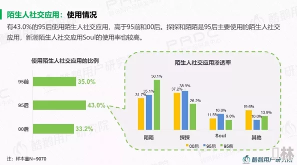 亚洲精品一区二区三区在2023年迎来全新升级，用户体验大幅提升，引发行业热议与关注