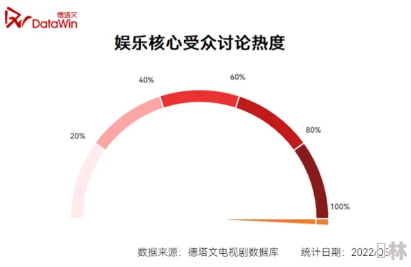 千乐网啪啪引发热议：网友纷纷表达对平台内容的看法与使用体验，讨论其影响力和社会责任感