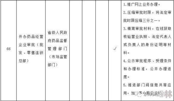 亚欧乱码卡一卡二卡三：新技术推动跨境支付便利化，助力贸易往来与经济合作升级