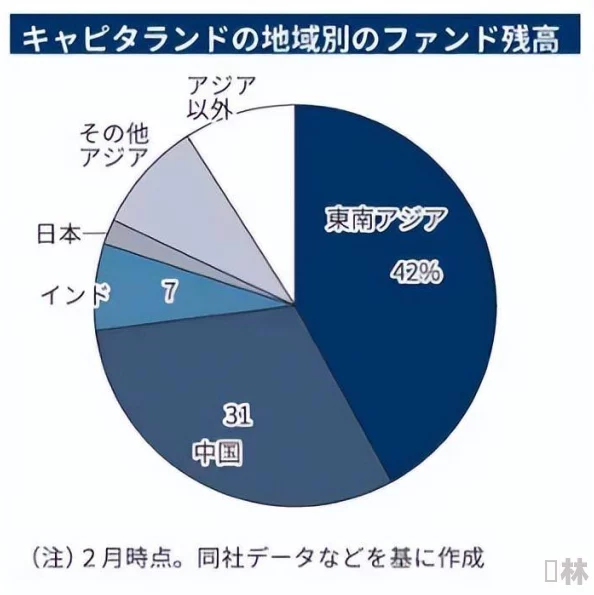 亚洲日本一线产区二线区：了解日本各大产区的特色、优势与发展趋势分析