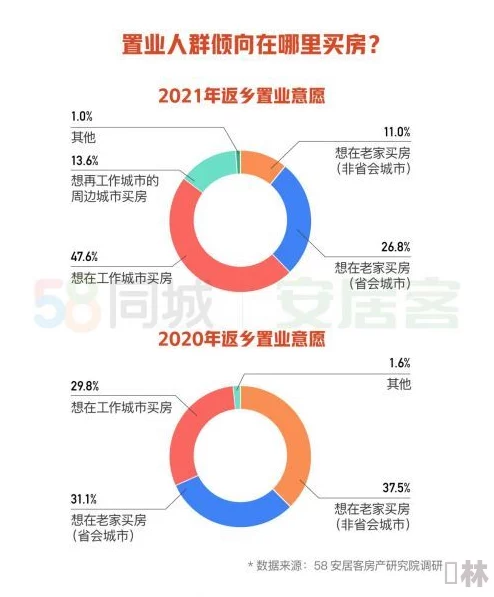 手机观看毛片：最新研究显示年轻人使用手机观看成人内容的趋势上升，影响心理健康与人际关系