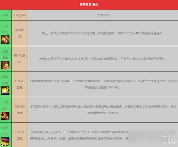 英雄联盟打野新纪元：揭秘宠物系统独特属性与战略影响力