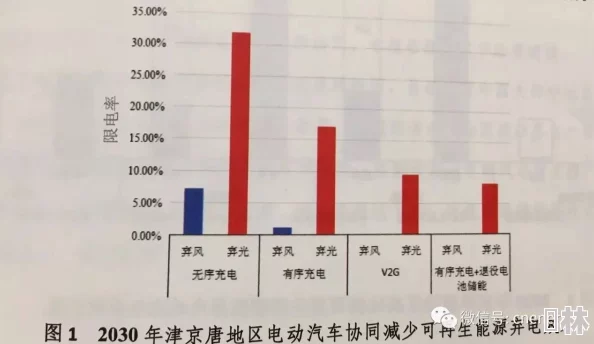 日本Aw电费：分析日本地区的电力费用变化及其对居民生活和经济的影响，探讨未来可能的发展趋势