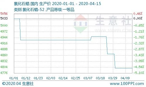 fulao2国内载点1路线检测：全面分析与评估各项指标，确保系统稳定性与安全性