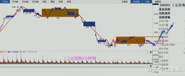 兄弟1v2前后：解析二对一局势中的策略运用与心理战术的重要性