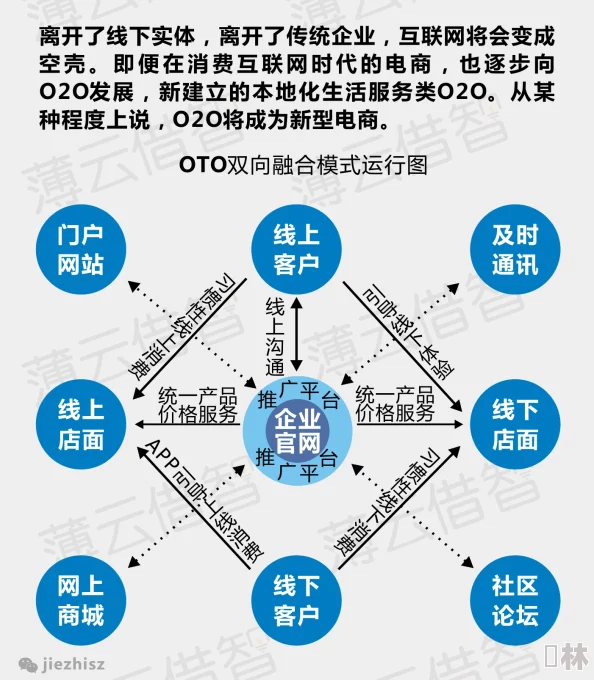 欧美在线操：最新趋势与用户体验分析，如何在数字时代提升互动性和参与感？