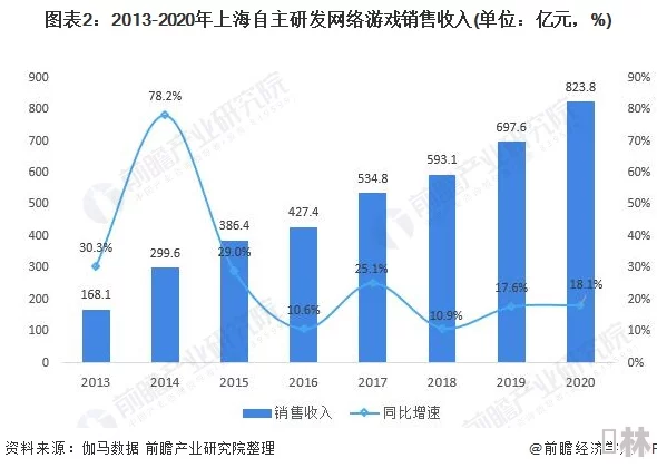 xxxxxBBBB：全面解析市场趋势对企业发展的影响，以及如何有效应对变化带来的挑战与机遇