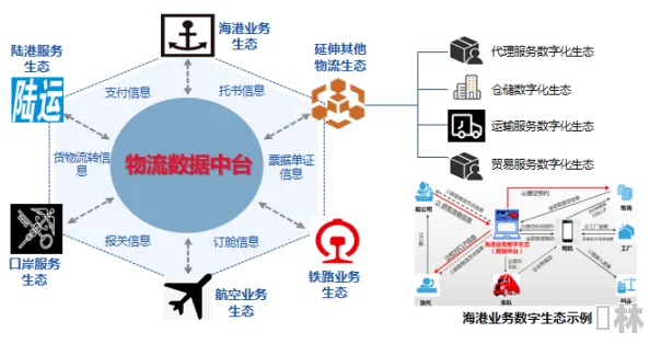 上古宗门创新管理策略：多维度提升弟子工作效率与修行成效秘法解析