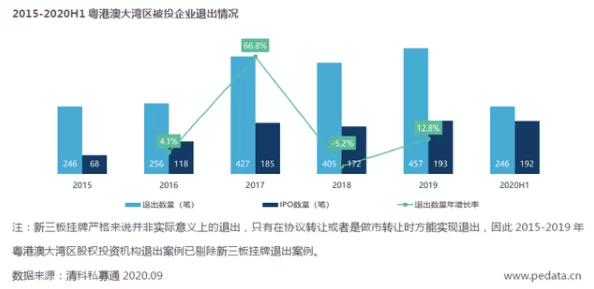 亚洲一区国产：最新动态揭示了该地区在科技创新和产业升级方面的显著进展与未来发展潜力