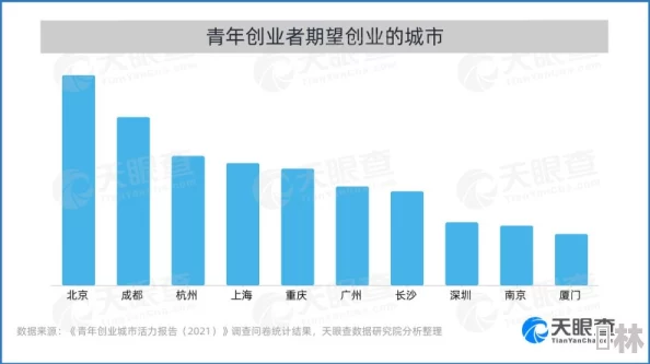 日产无人区一线二线三线2023：最新技术进展与市场反应分析，助力未来出行新模式的形成