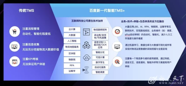 yp网站＂进展：新功能上线，用户体验大幅提升，助力企业更好地连接客户与市场需求