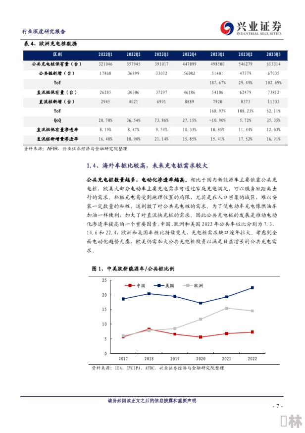 欧美一级视频在线观看：最新动态揭示行业发展趋势与用户需求变化，深度分析市场前景与竞争格局