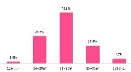 亚洲妇人成熟性成熟网站：最新动态与趋势分析，探讨女性成长与自我实现的新阶段