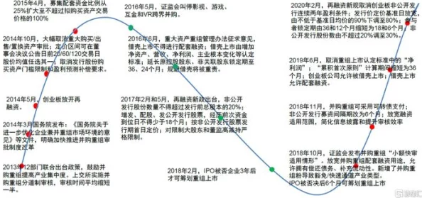 国产盗摄精品一区二区三区：新一轮监管政策出台，行业面临严峻挑战与机遇并存的局面