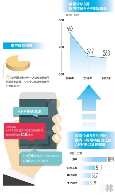 男生插女生软件引发热议，用户体验与隐私安全问题备受关注，专家呼吁加强监管与教育