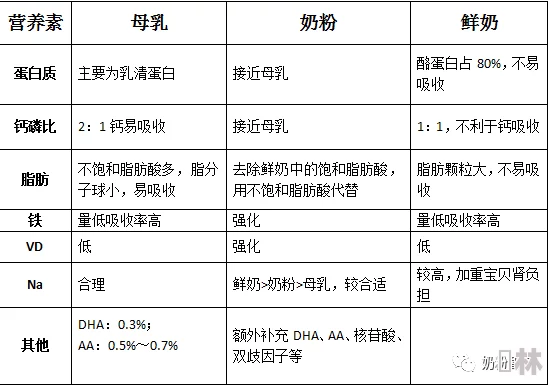 含着乳鼓鼓涨奶水小说：近期网络文学热潮引发读者关注，作品内容与社会现象紧密相连，讨论度持续攀升