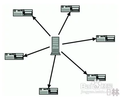 一个下面添一个上面是如何实现的？揭示其背后的原理与应用实例，带你深入了解这一现象