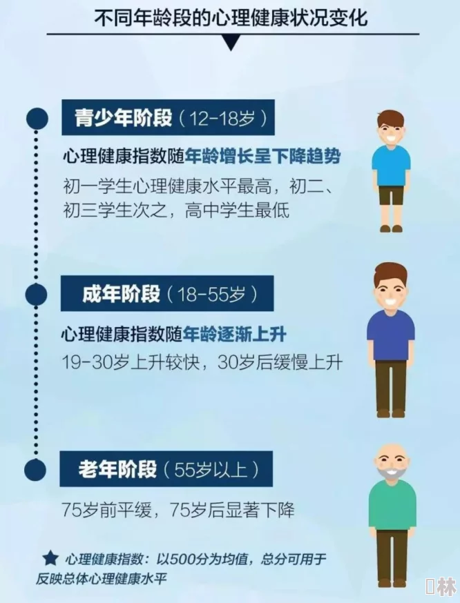 天天噜日日噜夜夜噜：最新研究显示，规律的生活习惯对心理健康有显著影响，引发广泛关注与讨论