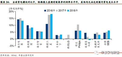 4K PRON HD TV：了解超高清电视的技术进步、市场趋势及其在家庭娱乐中的应用价值与未来发展前景