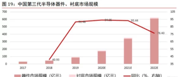 欧美日韩在线国产：最新动态揭示了国际影视市场的变化与发展趋势，观众口味如何影响内容创作