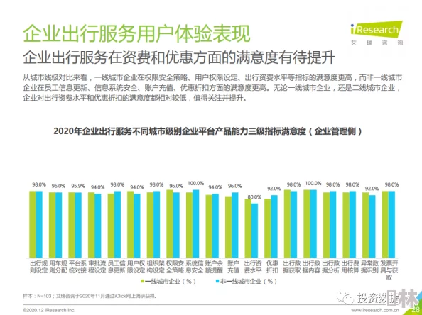 久久久久网站：最新政策出台，如何影响用户体验与行业发展趋势？