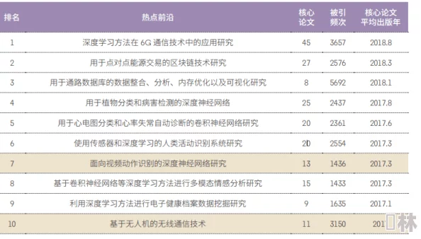 yp51111最新地域网名是什么？2024年热门趋势与网络文化的深度解析