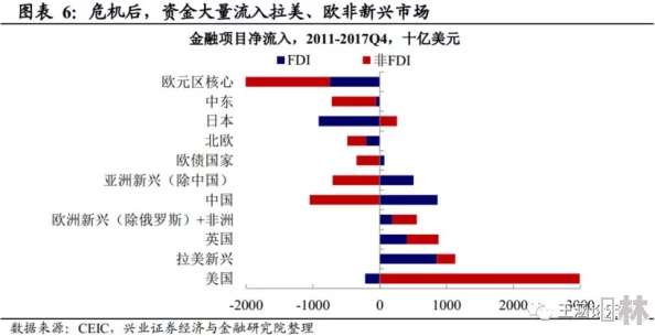 国产综合久久久久久鬼色：最新动态揭示了这一现象背后的深层次原因与影响，值得关注的趋势和变化