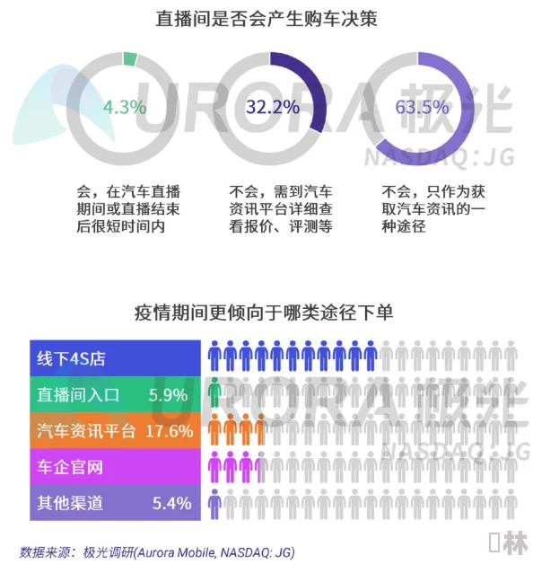 久久99久久精品久久久久久：最新研究显示，长期使用某些在线平台可能影响心理健康，引发广泛关注与讨论