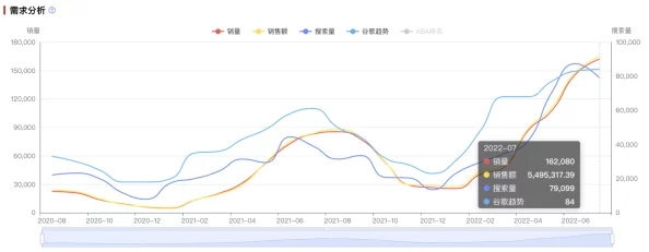 欧美亚洲一区二区三区导航：最新动态与趋势分析，助你掌握全球内容流向与市场变化