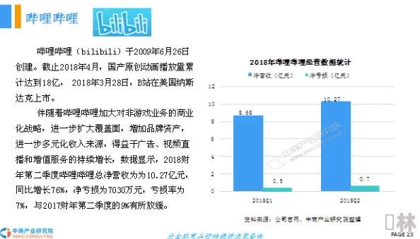 www69xxxx：深度解析当前网络趋势与用户行为，探讨数字时代的社交媒体影响力及其未来发展方向