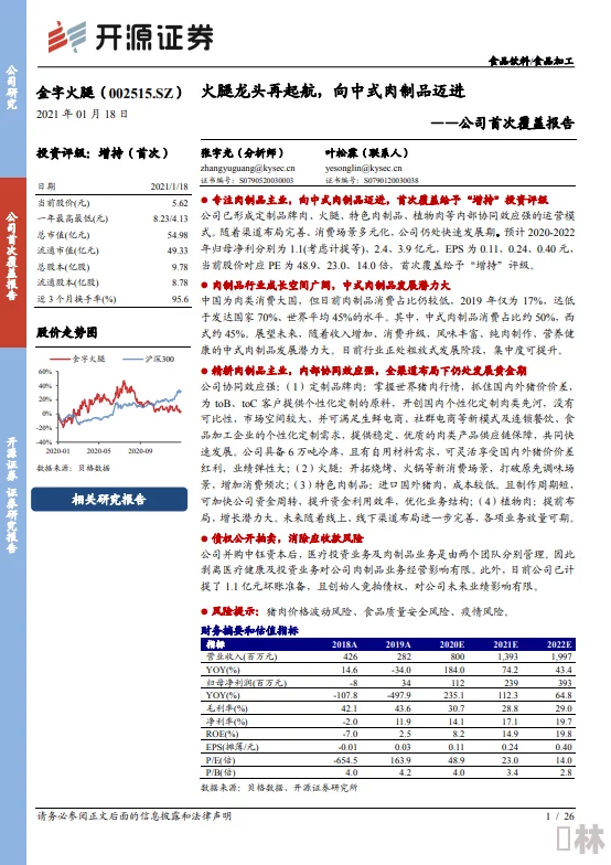 HWDHDHDXⅩXXX100：基于深度学习的图像处理技术在医学影像分析中的应用研究与发展