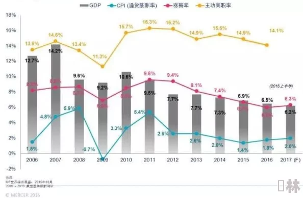 亚洲福利区：新政策推动社会保障改革，助力低收入群体生活水平提升与经济复苏