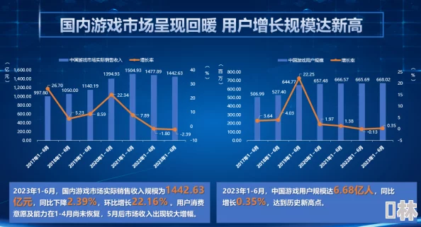 应对无悔华夏游戏中粮食消耗过高的有效策略与资源管理技巧