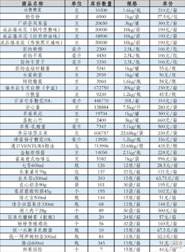 色多多影院最新动态：全新影片上线，丰富内容满足不同观众需求，提升观影体验，引发热烈讨论与关注