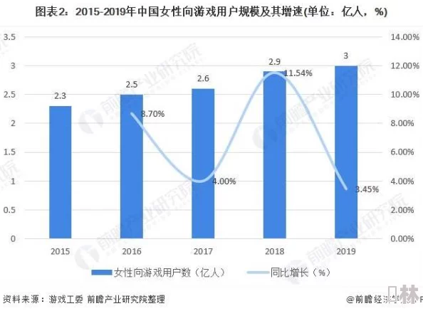 精品日韩在线视频一区二区三区：最新动态与趋势分析，探讨当前市场热度及用户偏好变化