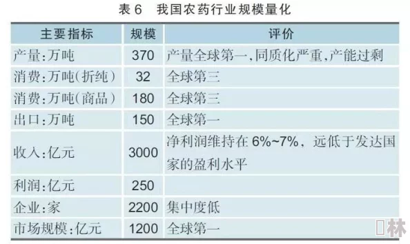 日韩久久久精品中文字幕：最新动态与趋势分析，探讨其在全球影视市场中的影响力与发展潜力