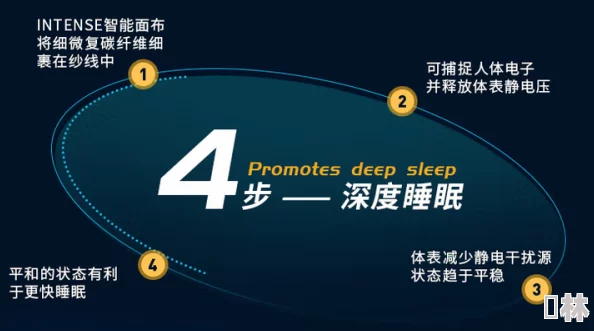 在睡前c1v1指：科学家发现新方法改善睡眠质量，助你轻松入梦！