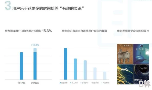 国产性片在线：最新动态揭示行业发展趋势与观众需求变化，推动内容创作与市场拓展的双重进步