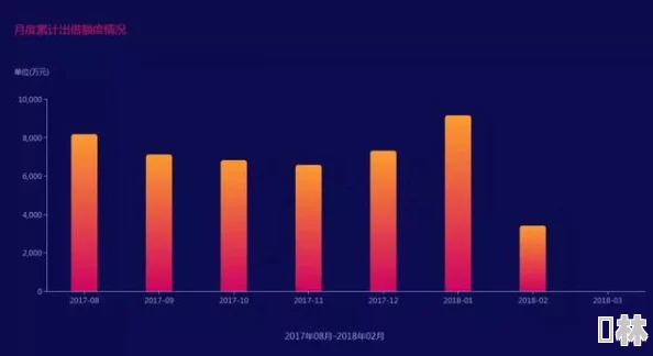 毛片网站免费：最新动态揭示行业发展趋势与用户需求变化，关注内容安全与合规性问题日益凸显