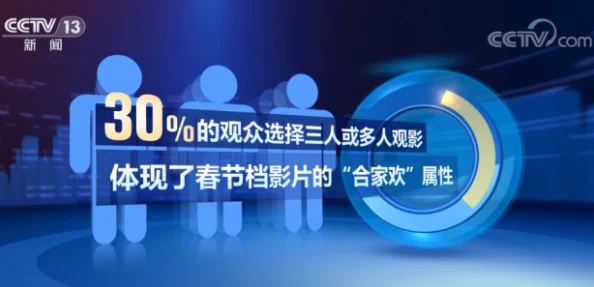 香港三级理论在线播放1：最新进展与观众反响分析，探讨其在影视市场中的地位及影响力