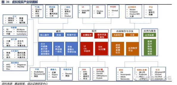 深度解析地铁逃生游戏中，四图与五图的优劣对比及选择建议